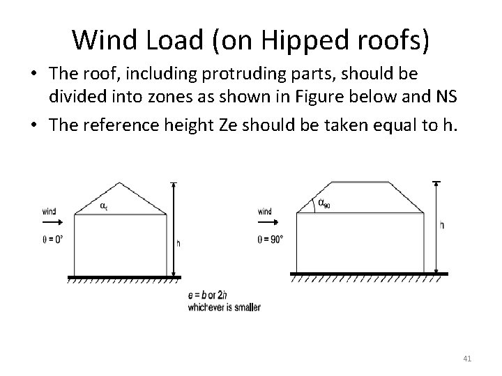 Wind Load (on Hipped roofs) • The roof, including protruding parts, should be divided