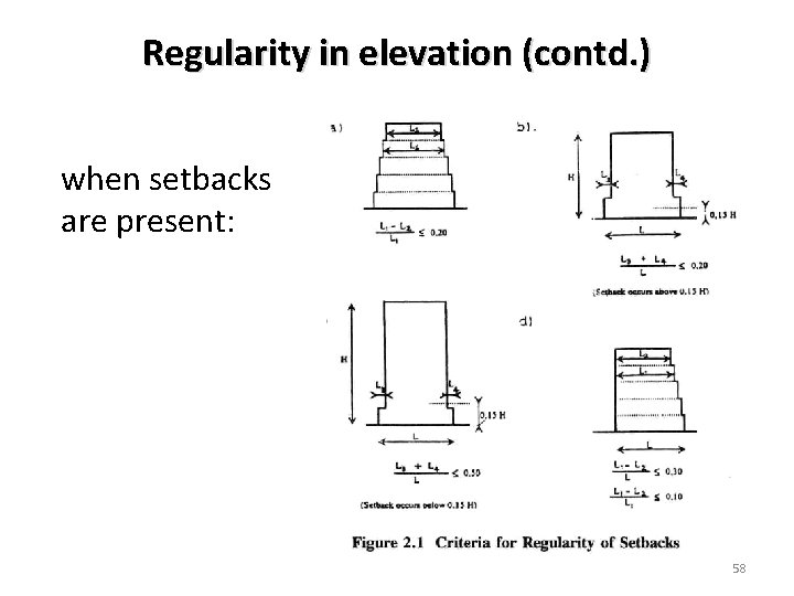 Regularity in elevation (contd. ) when setbacks are present: 58 