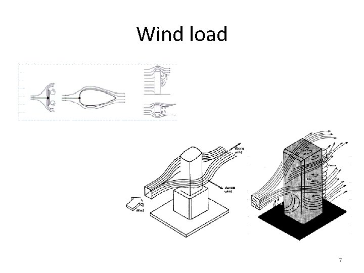 Wind load 7 