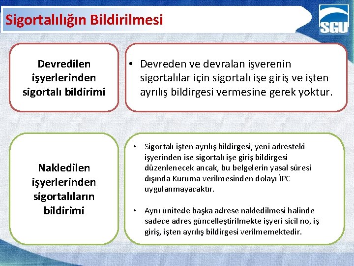 Sigortalılığın Bildirilmesi Devredilen işyerlerinden sigortalı bildirimi Nakledilen işyerlerinden sigortalıların bildirimi • Devreden ve devralan