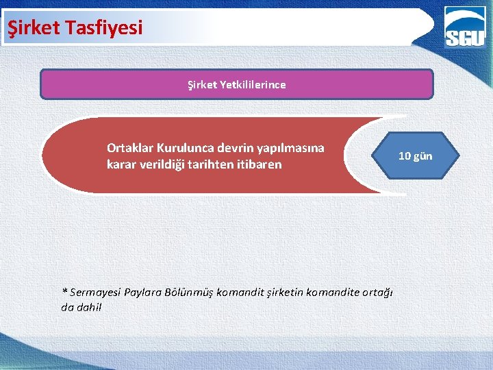 Şirket Tasfiyesi Şirket Yetkililerince Ortaklar Kurulunca devrin yapılmasına karar verildiği tarihten itibaren * Sermayesi