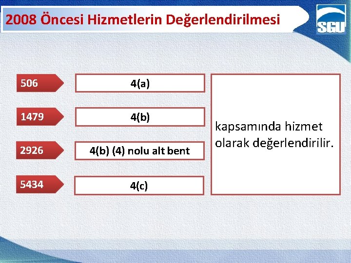 2008 Öncesi Hizmetlerin Değerlendirilmesi 506 4(a) 1479 4(b) 2926 4(b) (4) nolu alt bent