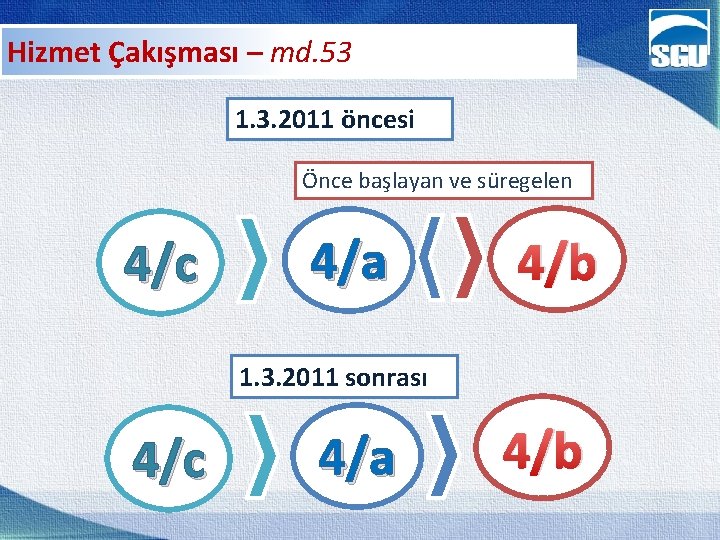 Hizmet Çakışması – md. 53 1. 3. 2011 öncesi Önce başlayan ve süregelen 4/c