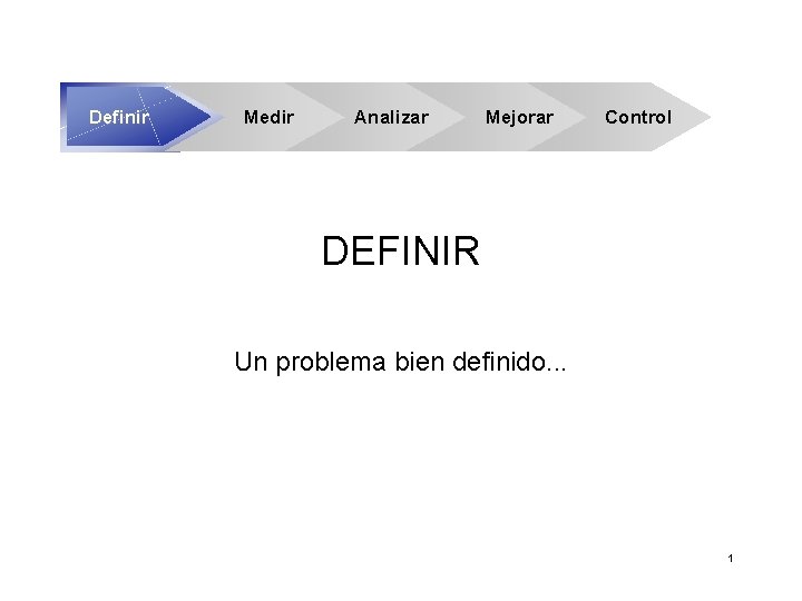 Definir Medir Analizar Mejorar Control DEFINIR Un problema bien definido. . . 1 