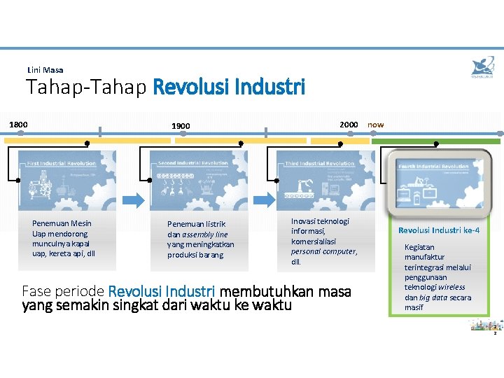 Lini Masa Tahap-Tahap Revolusi Industri 1800 1900 Penemuan Mesin Uap mendorong munculnya kapal uap,