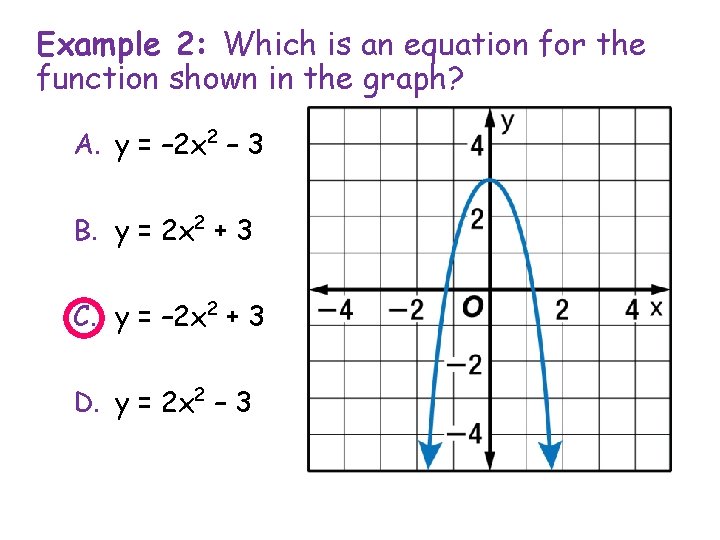 Example 2: Which is an equation for the function shown in the graph? A.