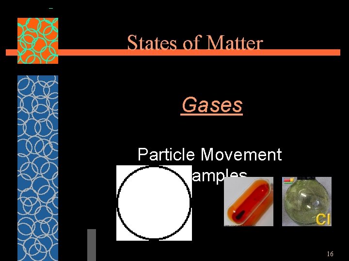 States of Matter Gases Particle Movement Examples 16 