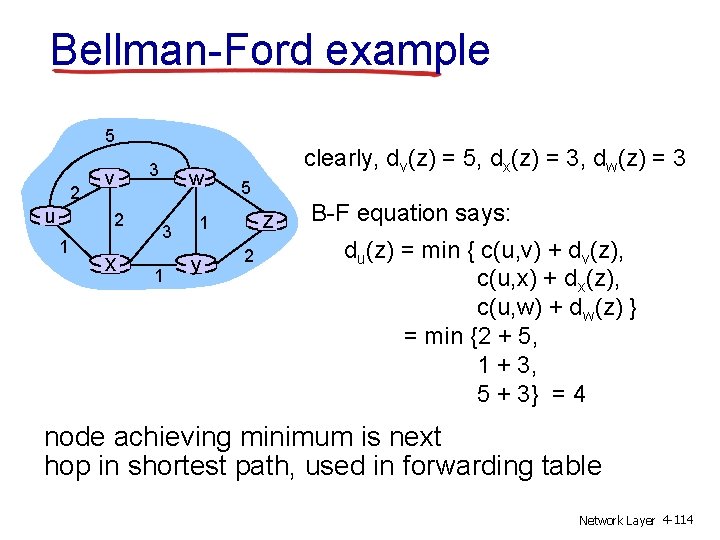 Bellman-Ford example 5 2 u v 2 1 x 3 w 3 1 clearly,