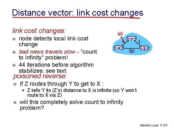 Distance vector: link cost changes: v v v node detects local link cost change