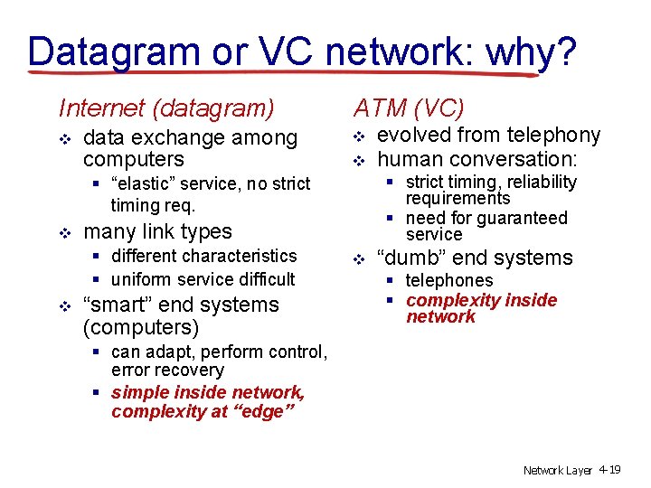 Datagram or VC network: why? Internet (datagram) v data exchange among computers ATM (VC)