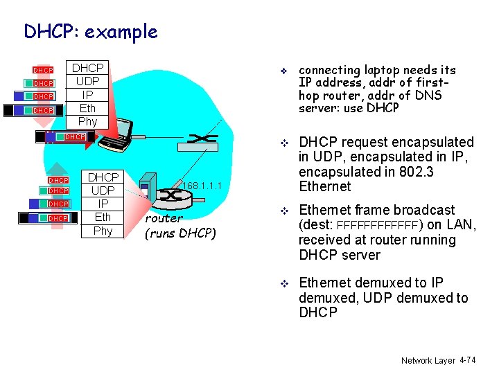 DHCP: example DHCP UDP IP Eth Phy DHCP v DHCP DHCP UDP IP Eth