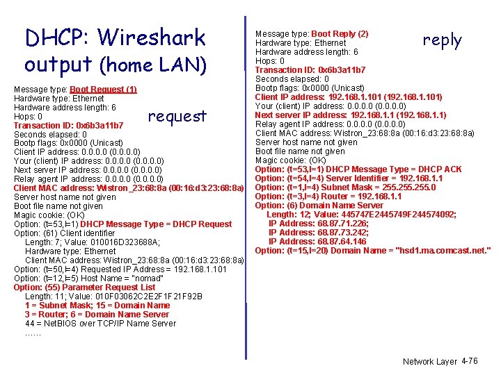 DHCP: Wireshark output (home LAN) Message type: Boot Request (1) Hardware type: Ethernet Hardware