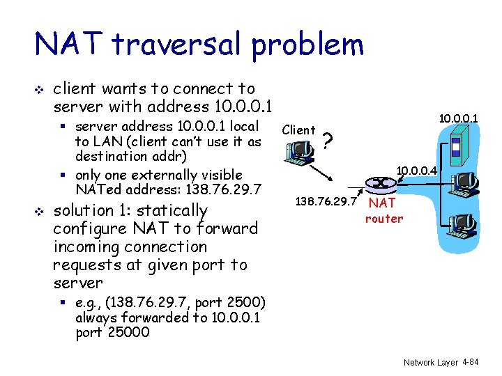 NAT traversal problem v client wants to connect to server with address 10. 0.