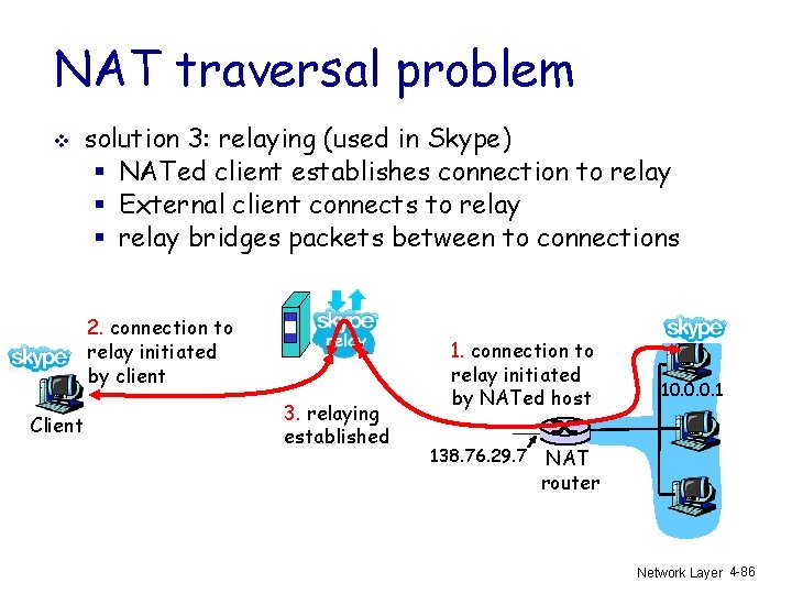 NAT traversal problem v solution 3: relaying (used in Skype) § NATed client establishes