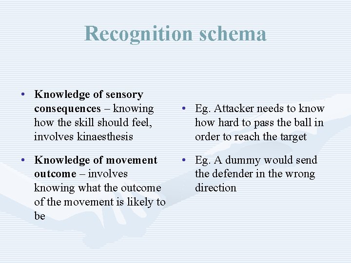 Recognition schema • Knowledge of sensory consequences – knowing how the skill should feel,