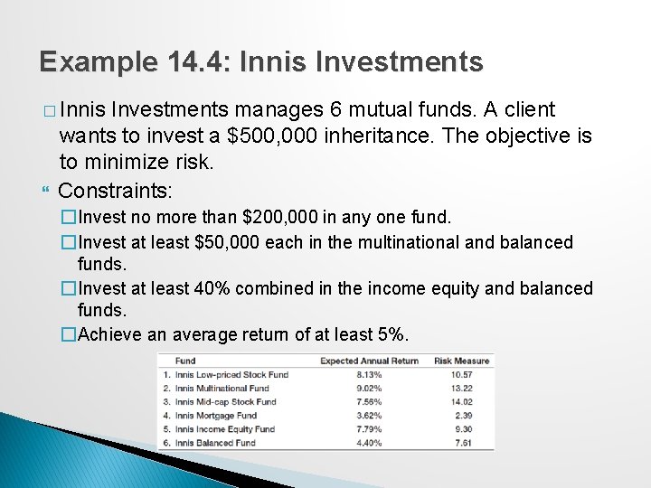 Example 14. 4: Innis Investments � Innis Investments manages 6 mutual funds. A client