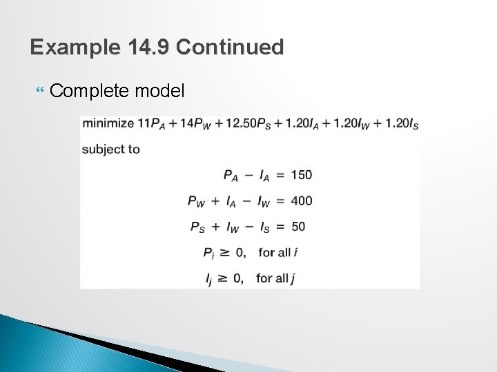 Example 14. 9 Continued Complete model 