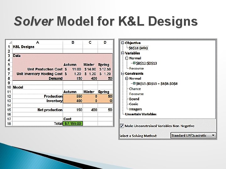 Solver Model for K&L Designs 