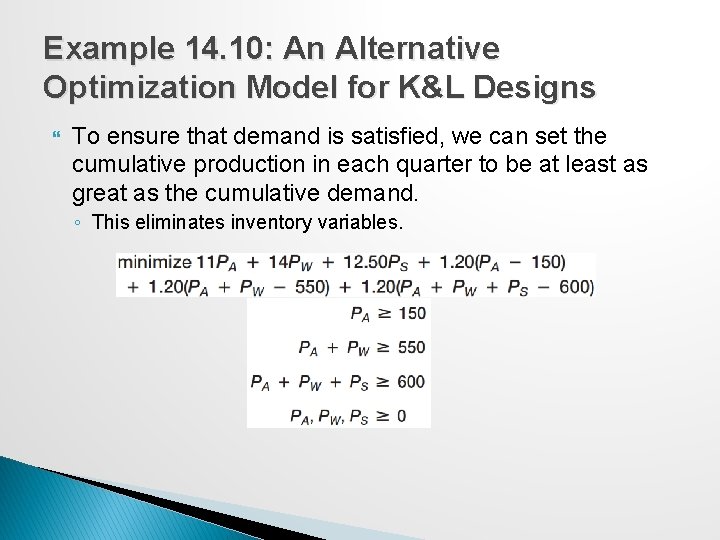 Example 14. 10: An Alternative Optimization Model for K&L Designs To ensure that demand