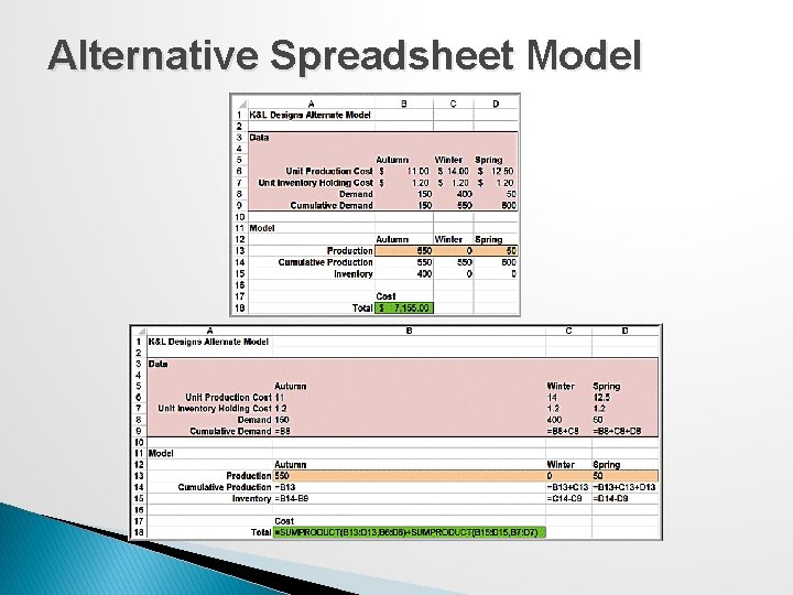 Alternative Spreadsheet Model 