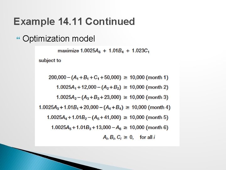 Example 14. 11 Continued Optimization model 