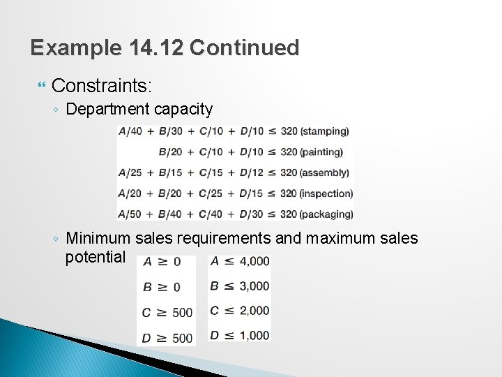 Example 14. 12 Continued Constraints: ◦ Department capacity ◦ Minimum sales requirements and maximum