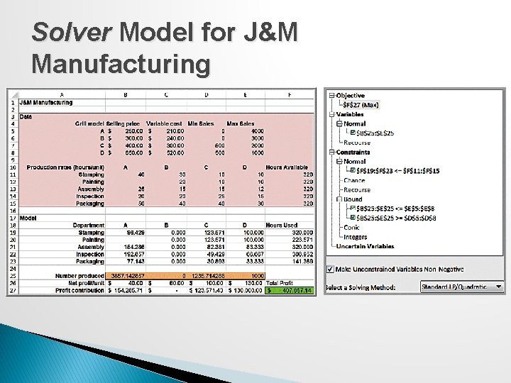 Solver Model for J&M Manufacturing 