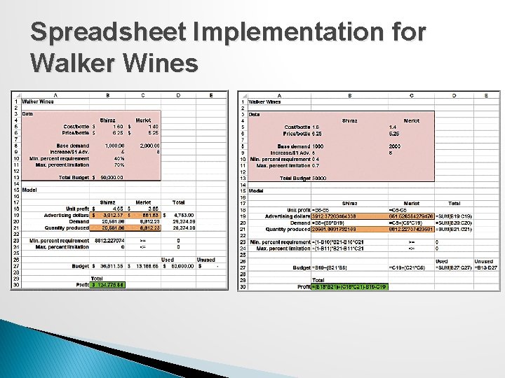 Spreadsheet Implementation for Walker Wines 