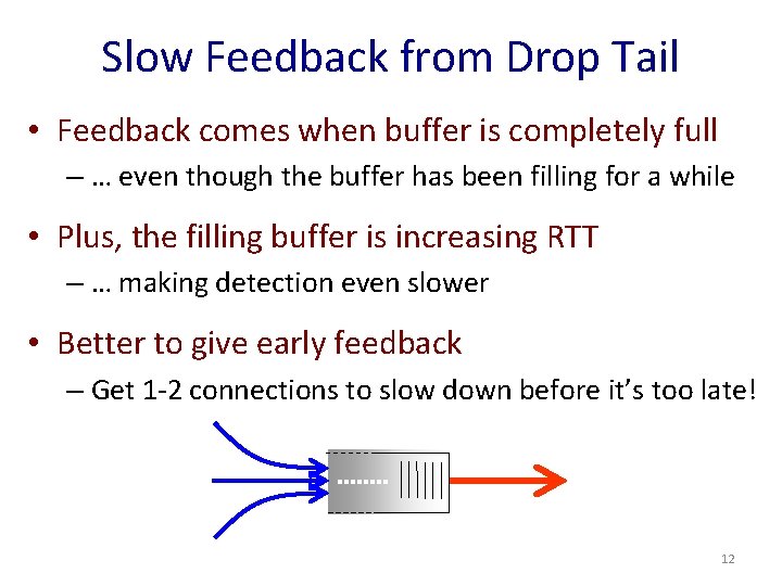 Slow Feedback from Drop Tail • Feedback comes when buffer is completely full –