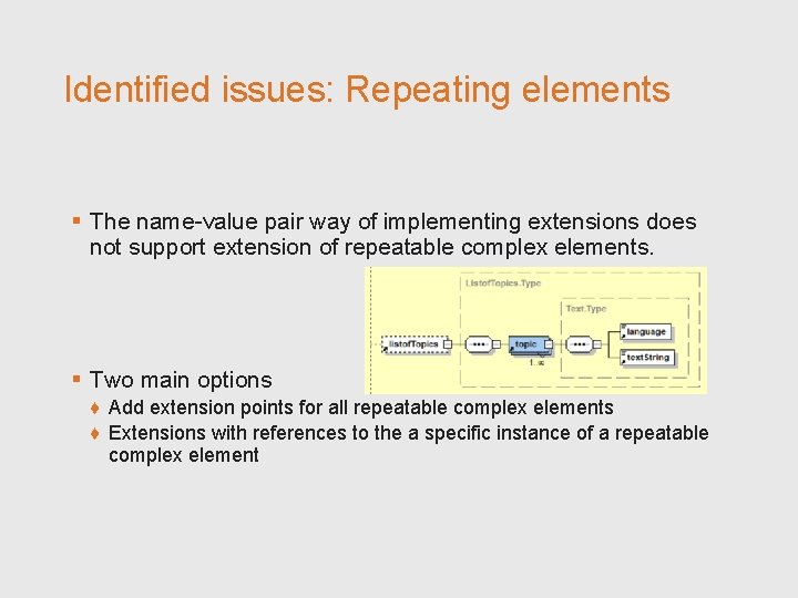 Identified issues: Repeating elements § The name-value pair way of implementing extensions does not