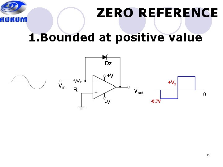 ZERO REFERENCE 1. Bounded at positive value Dz +V Vin +Vz R Vout -V