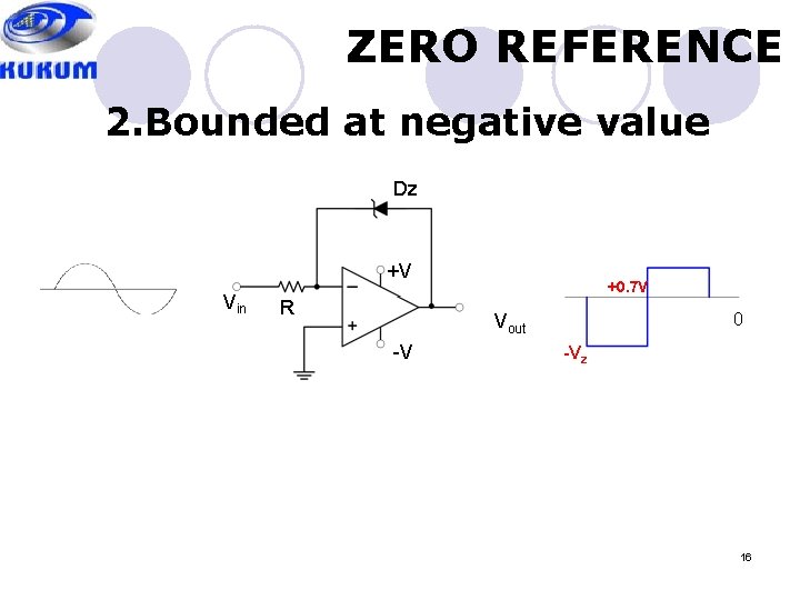 ZERO REFERENCE 2. Bounded at negative value Dz +V Vin R +0. 7 V