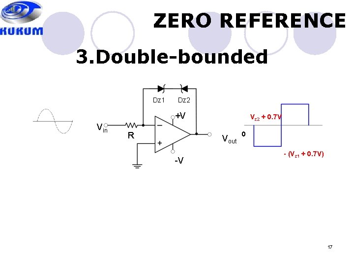 ZERO REFERENCE 3. Double-bounded Dz 1 Dz 2 +V Vin R Vz 2 +