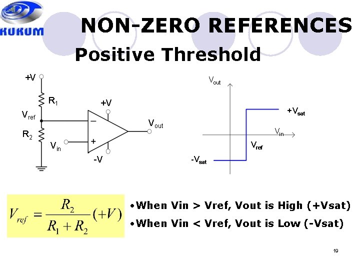 NON-ZERO REFERENCES Positive Threshold +V Vout R 1 +V Vref R 2 +Vsat Vout