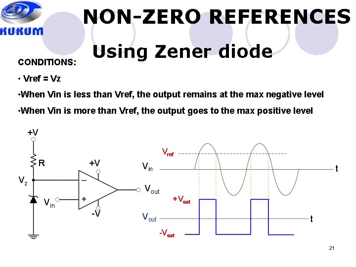 NON-ZERO REFERENCES CONDITIONS: Using Zener diode • Vref = Vz • When Vin is