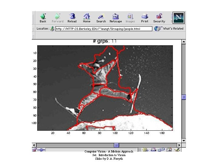 Computer Vision - A Modern Approach Set: Introduction to Vision Slides by D. A.
