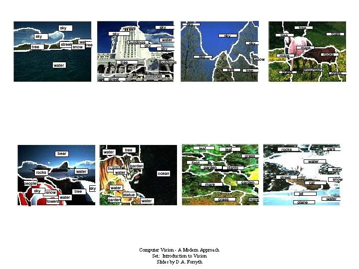 Computer Vision - A Modern Approach Set: Introduction to Vision Slides by D. A.