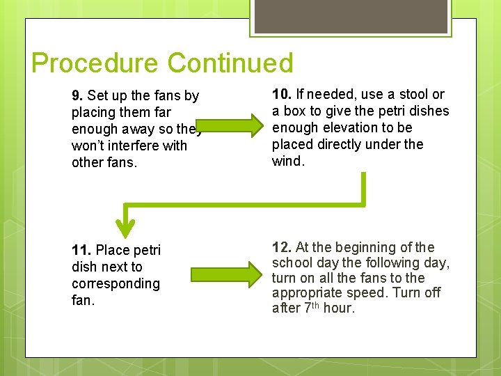 Procedure Continued 9. Set up the fans by placing them far enough away so