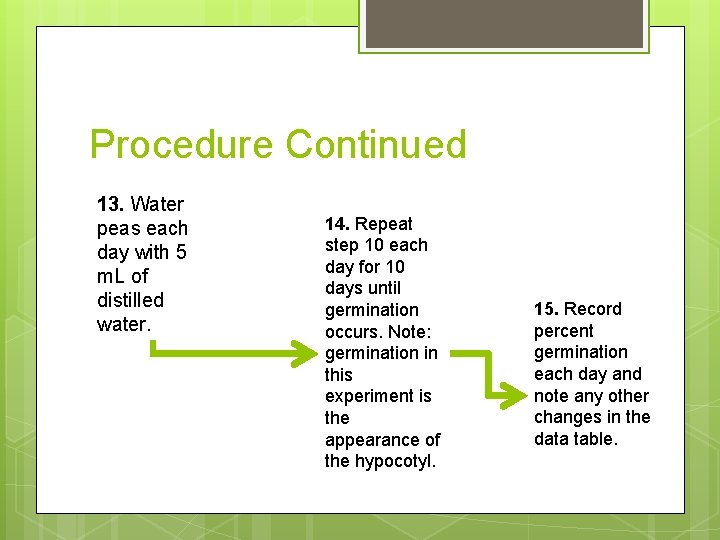 Procedure Continued 13. Water peas each day with 5 m. L of distilled water.