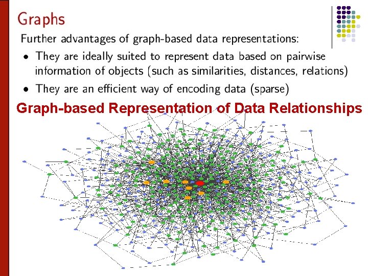 Graph-based Representation of Data Relationships 26 