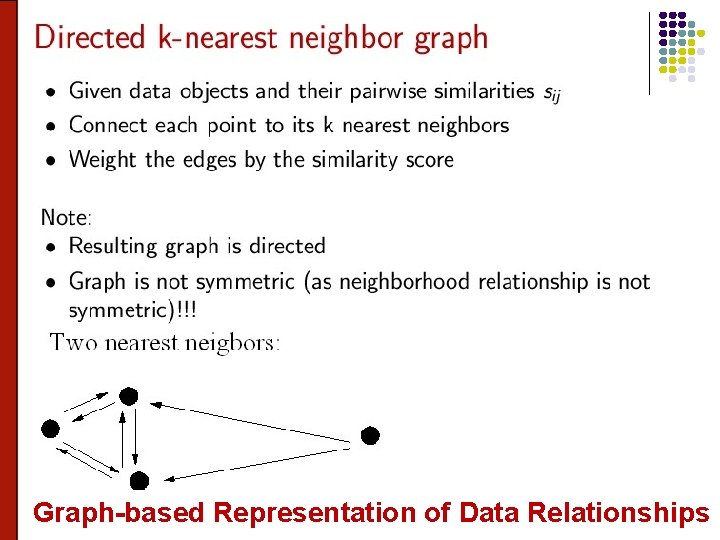 30 Graph-based Representation of Data Relationships 