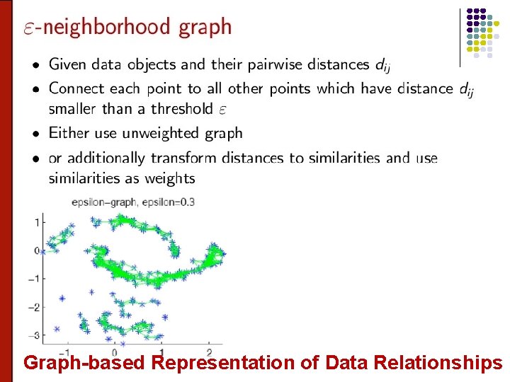 33 Graph-based Representation of Data Relationships 