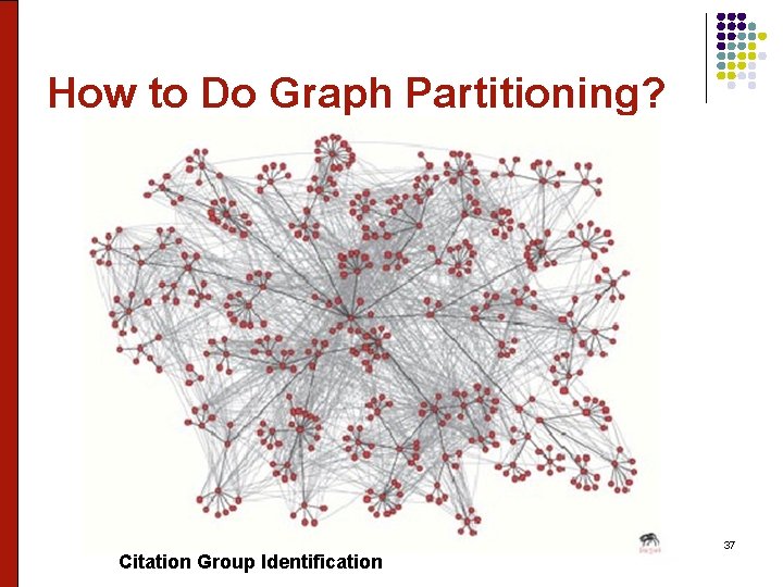 How to Do Graph Partitioning? Citation Group Identification 37 
