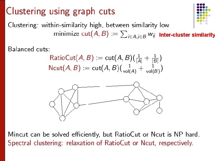 Inter-cluster similarity 46 