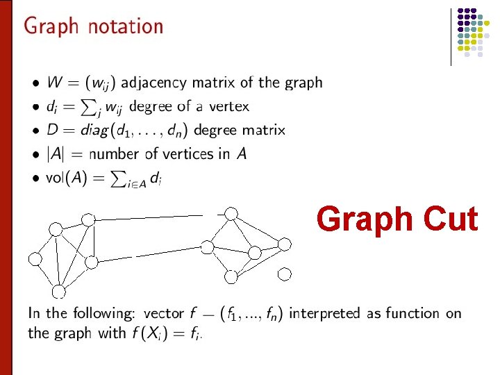 Graph Cut 52 