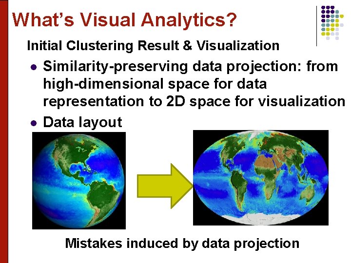 What’s Visual Analytics? Initial Clustering Result & Visualization l l Similarity-preserving data projection: from