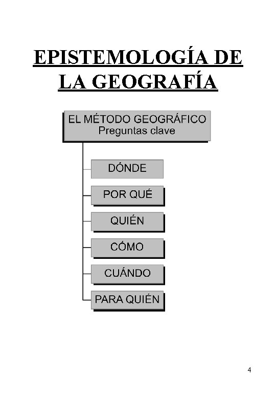 EPISTEMOLOGÍA DE LA GEOGRAFÍA 4 