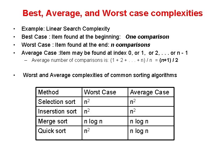 Best, Average, and Worst case complexities • • Example: Linear Search Complexity Best Case