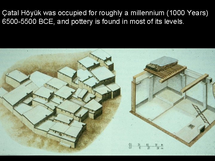 Çatal Höyük was occupied for roughly a millennium (1000 Years) 6500 -5500 BCE, and