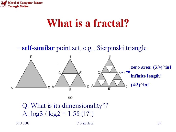 School of Computer Science Carnegie Mellon What is a fractal? = self-similar point set,